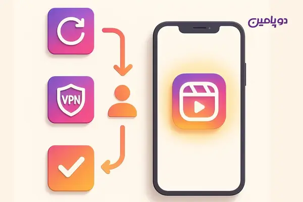 چگونه reels را در ایران فعال کنیم