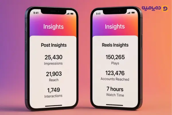 چگونه تعداد بازدید پست اینستاگرام را ببینیم