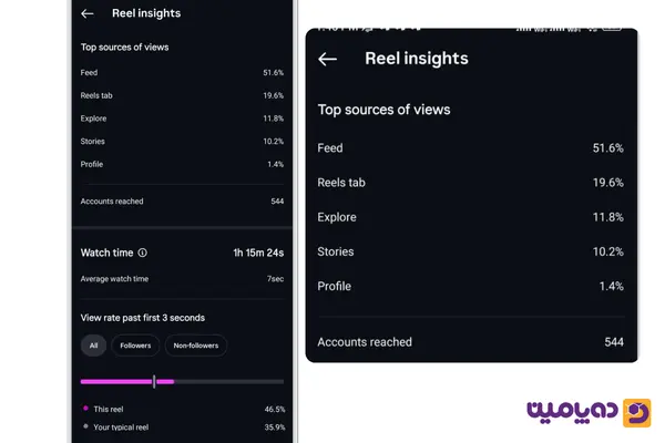 از کجا بفهمیم ریلز رفته اکسپلور؟
