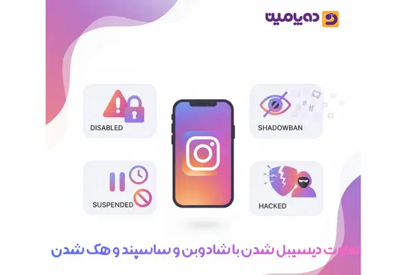 تفاوت دیسیبل شدن با شادوبن و ساسپند و هک شدن